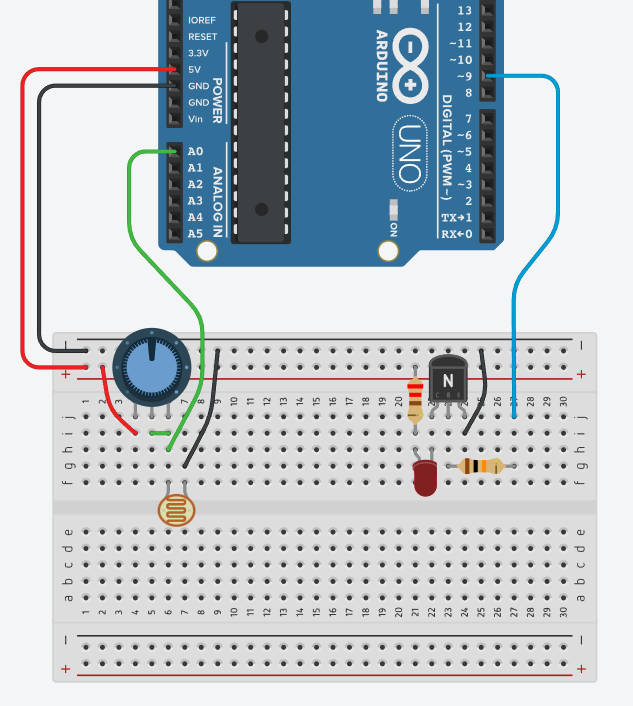 Light control