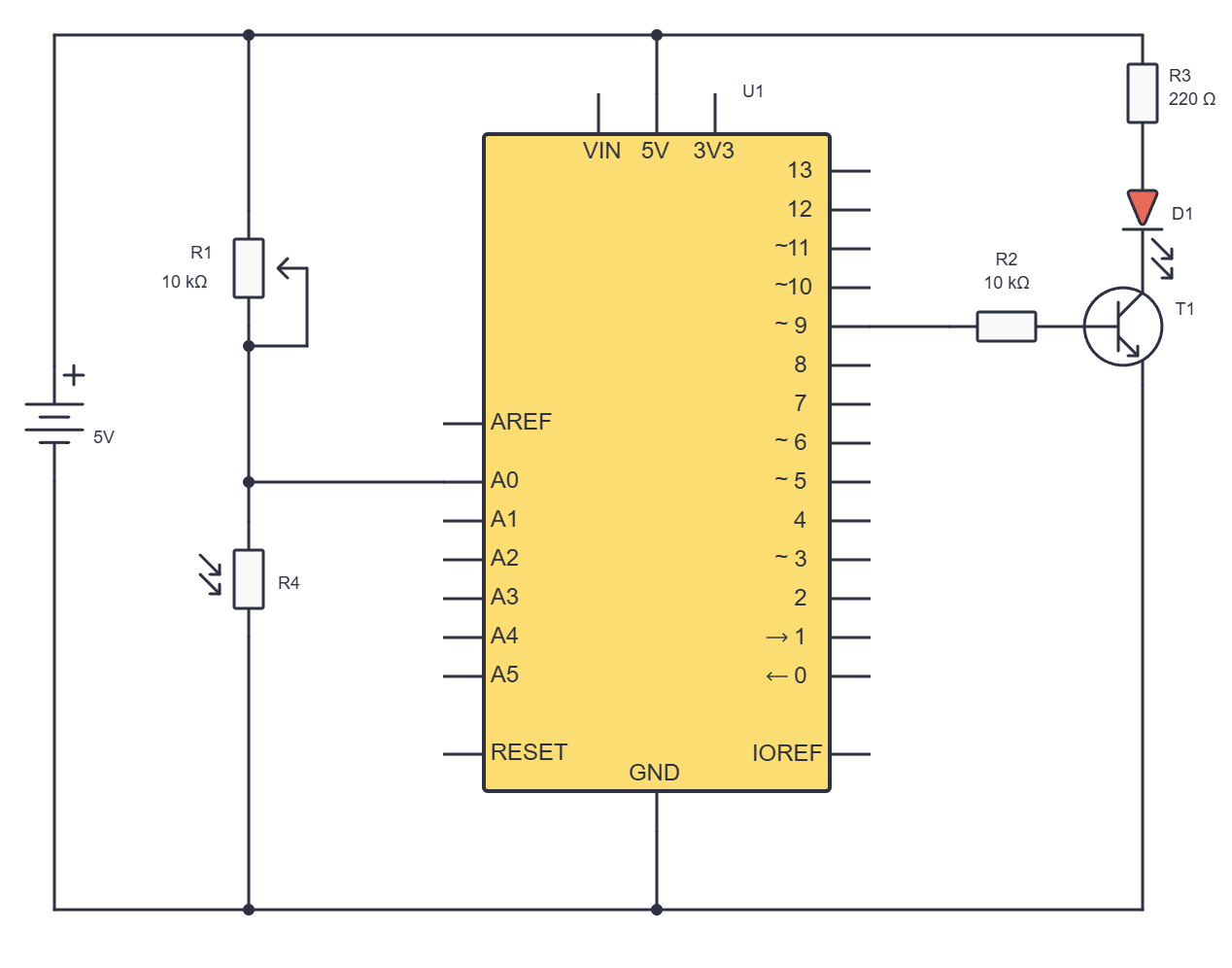 schematic