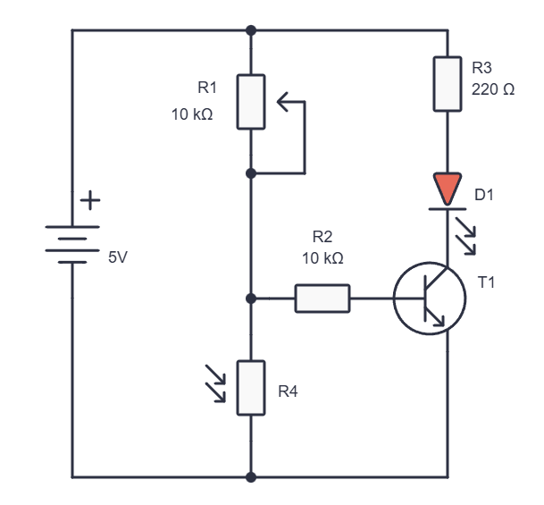 schematic