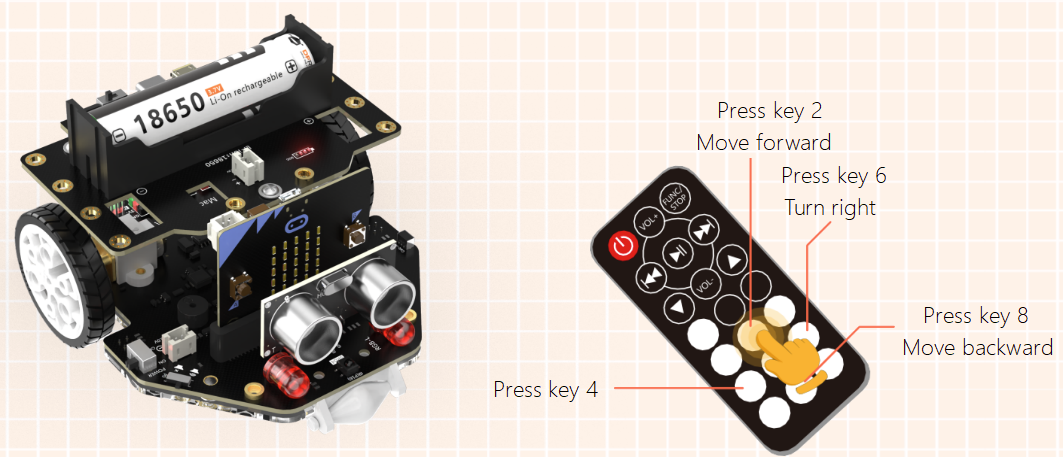 Maqueen i daljinski upravljač