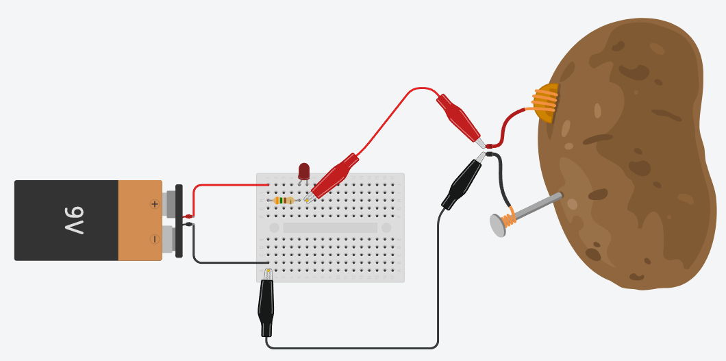 Material tester