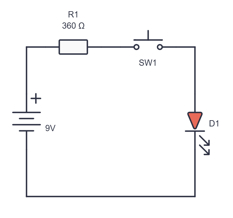 schematic