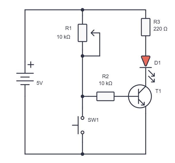schematic