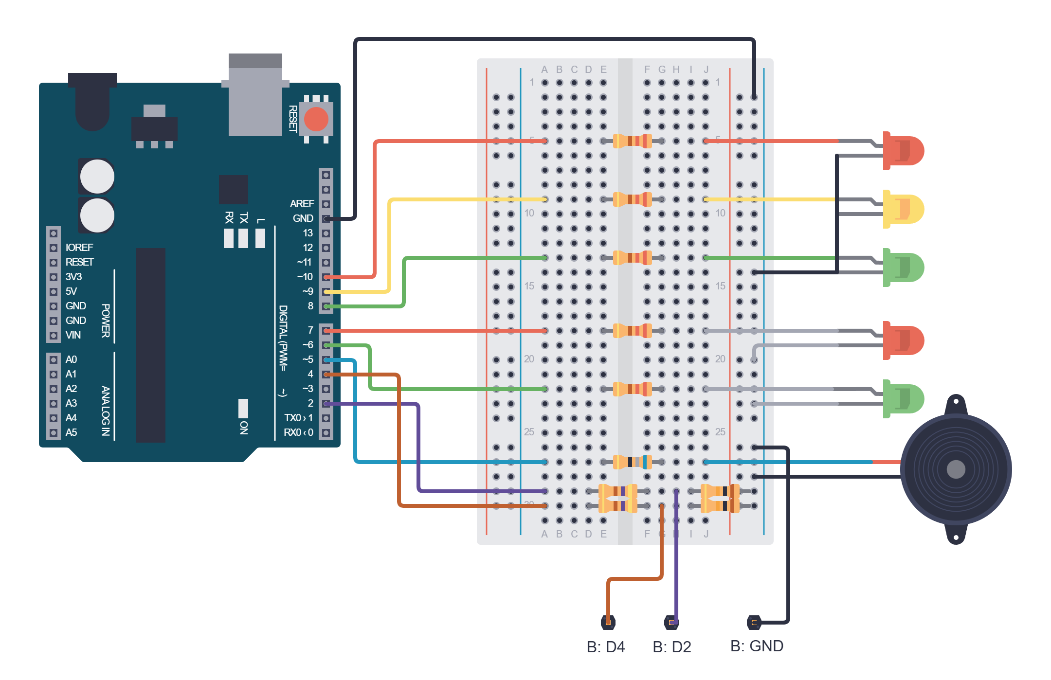 Wiring the confirmation
